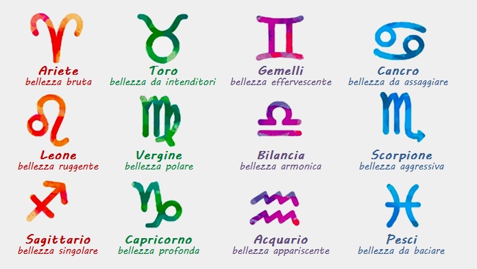 Come Fanno L’amore I 12 Segni Zodiacali